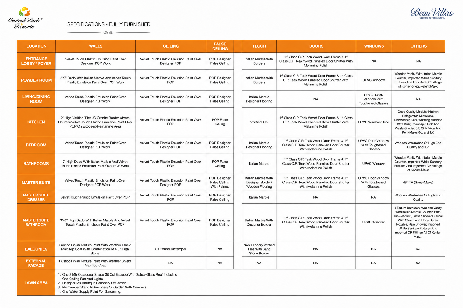 Specification