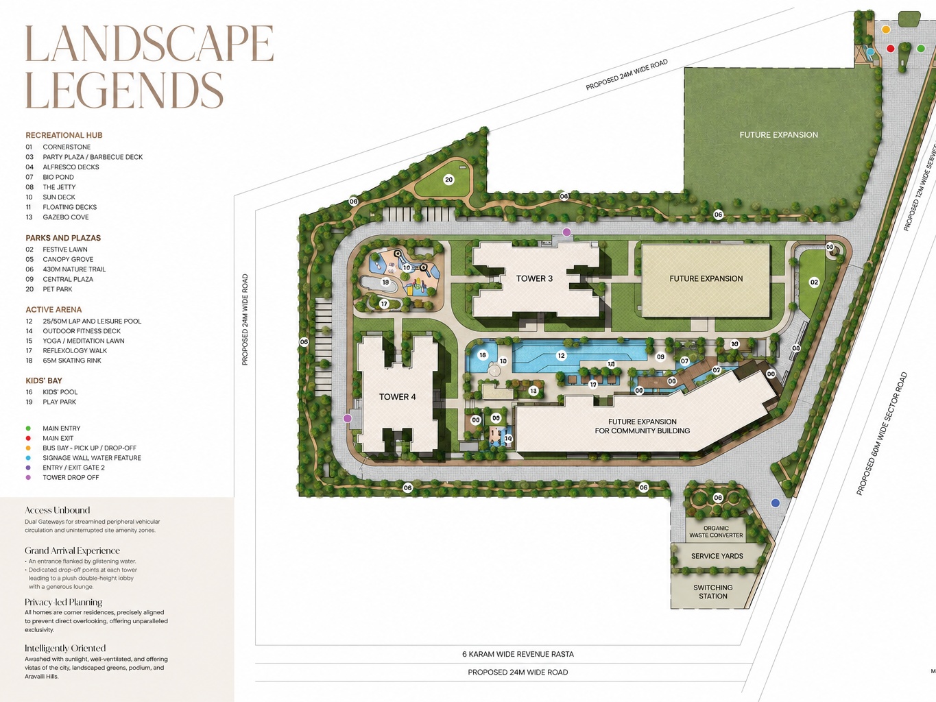 Site Layout