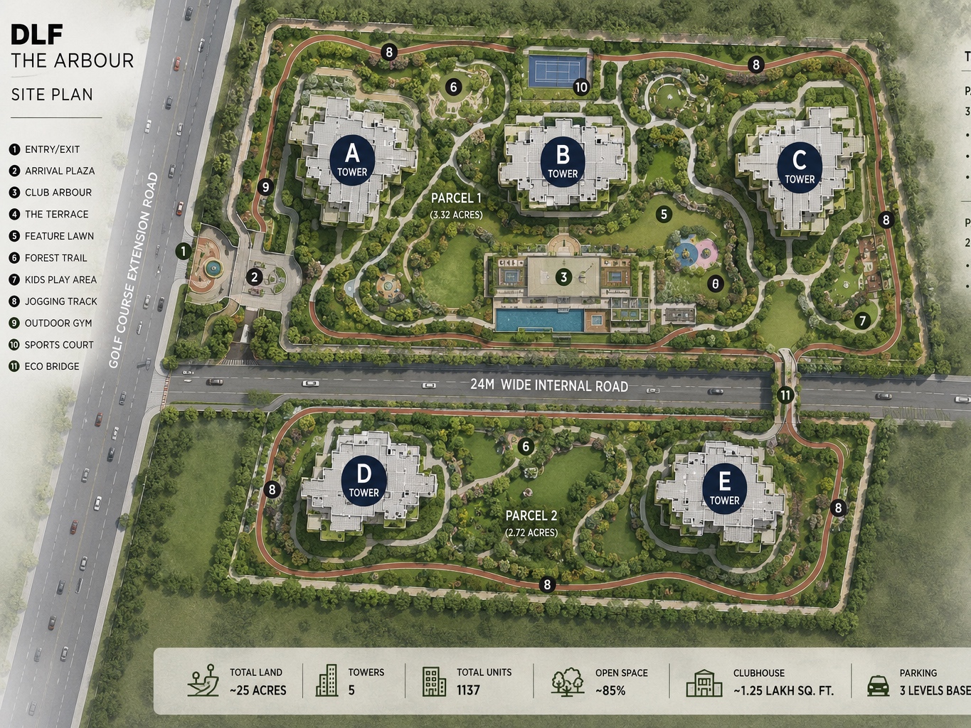 Site Layout