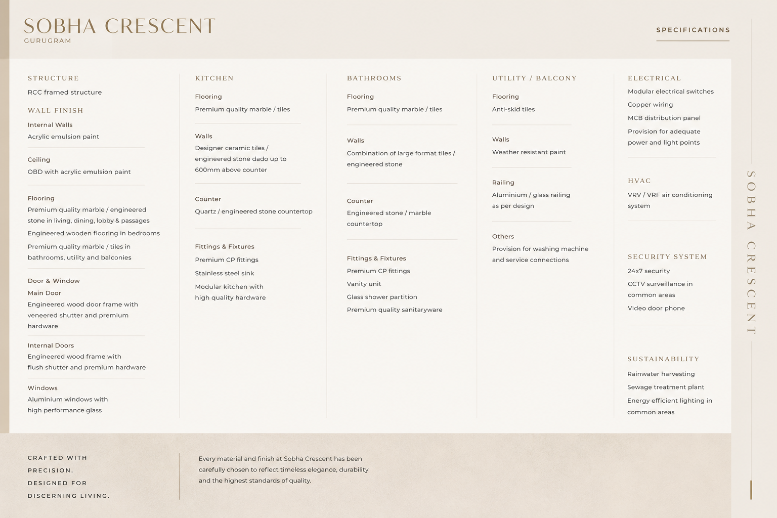 Specification