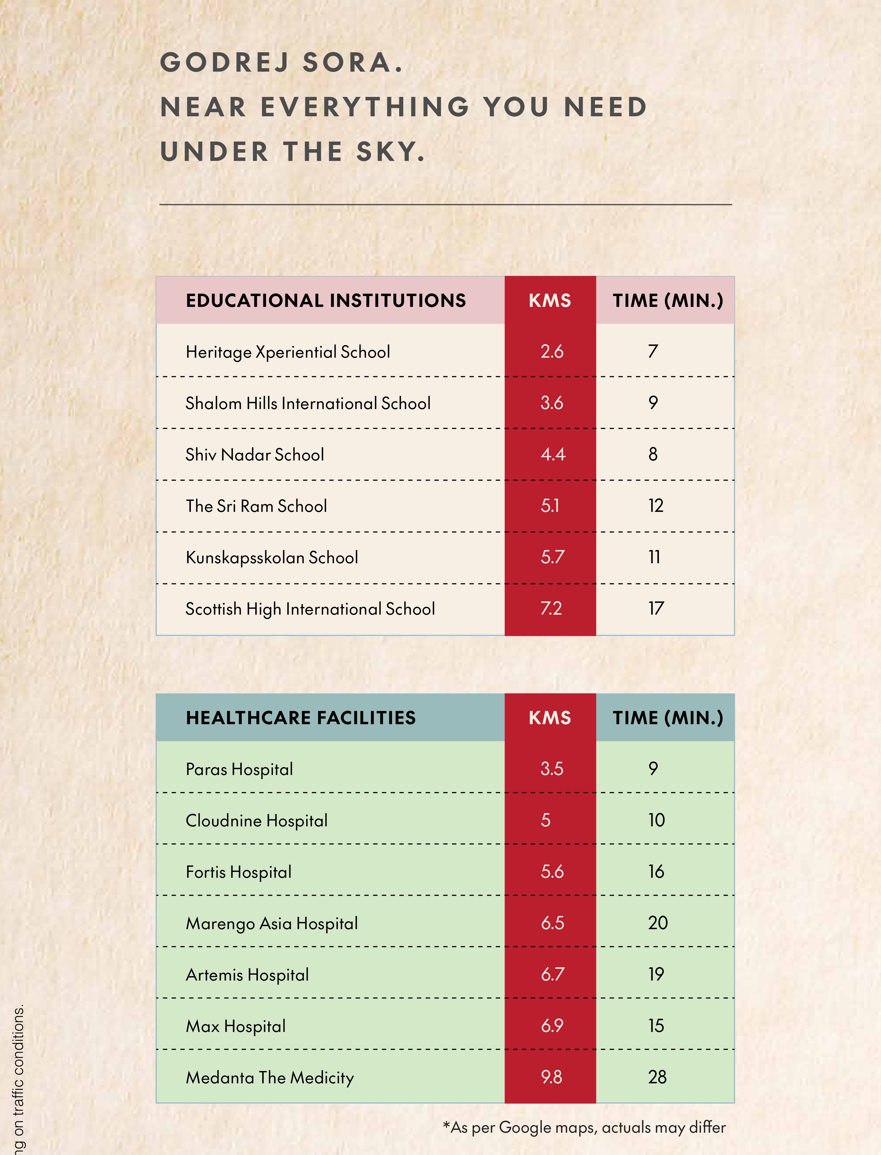 Specification