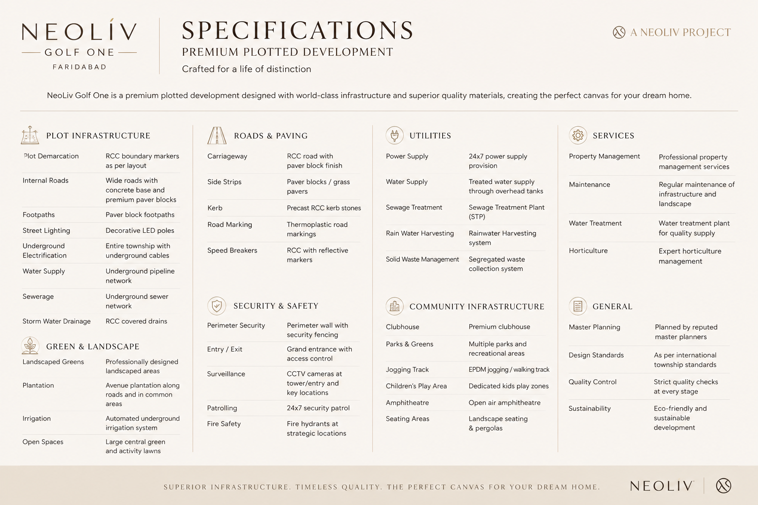Specification