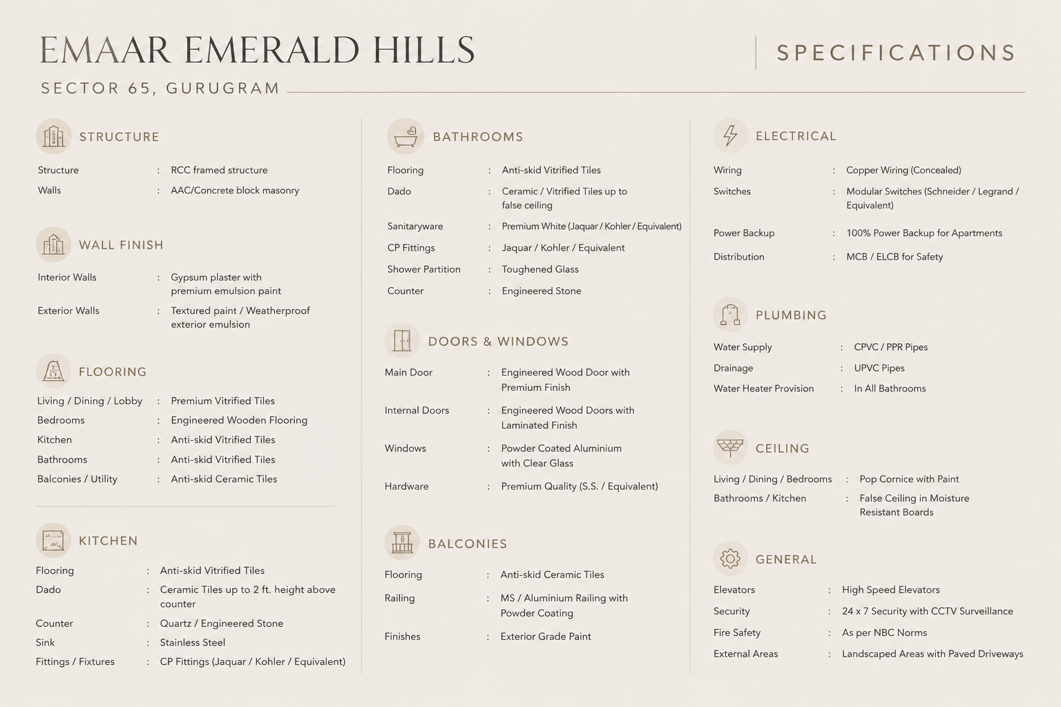 Specification
