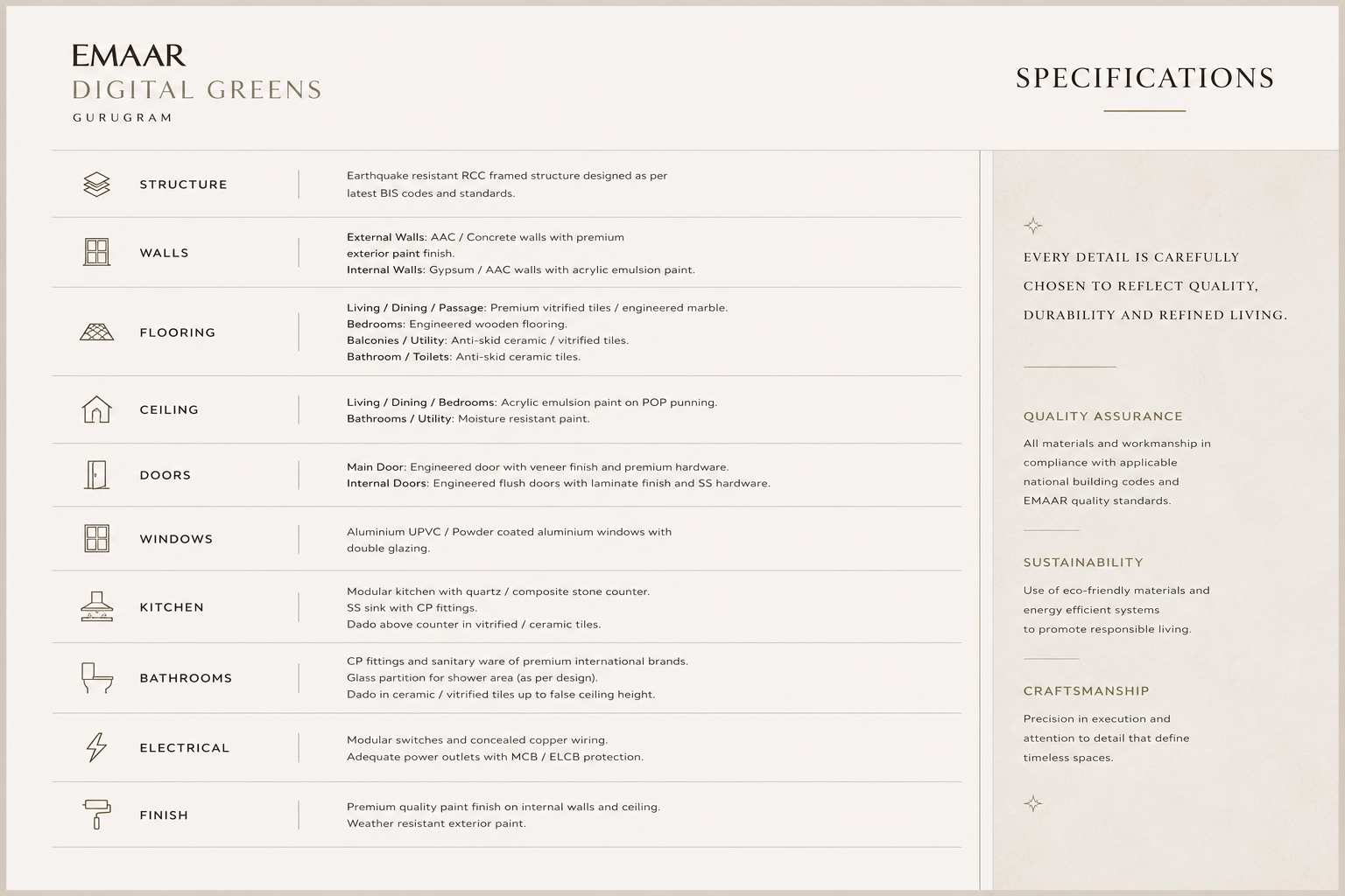 Specification