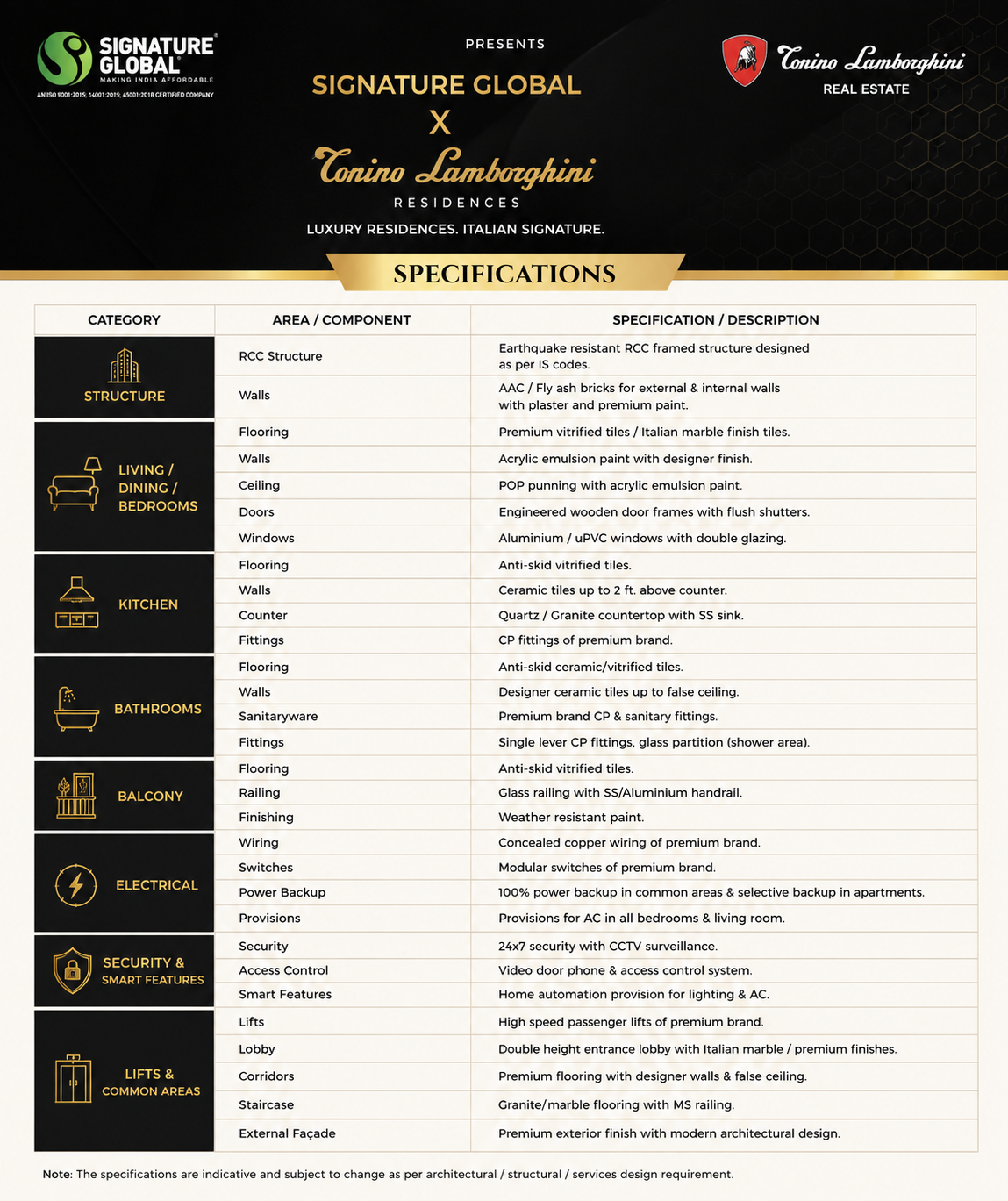 Specification