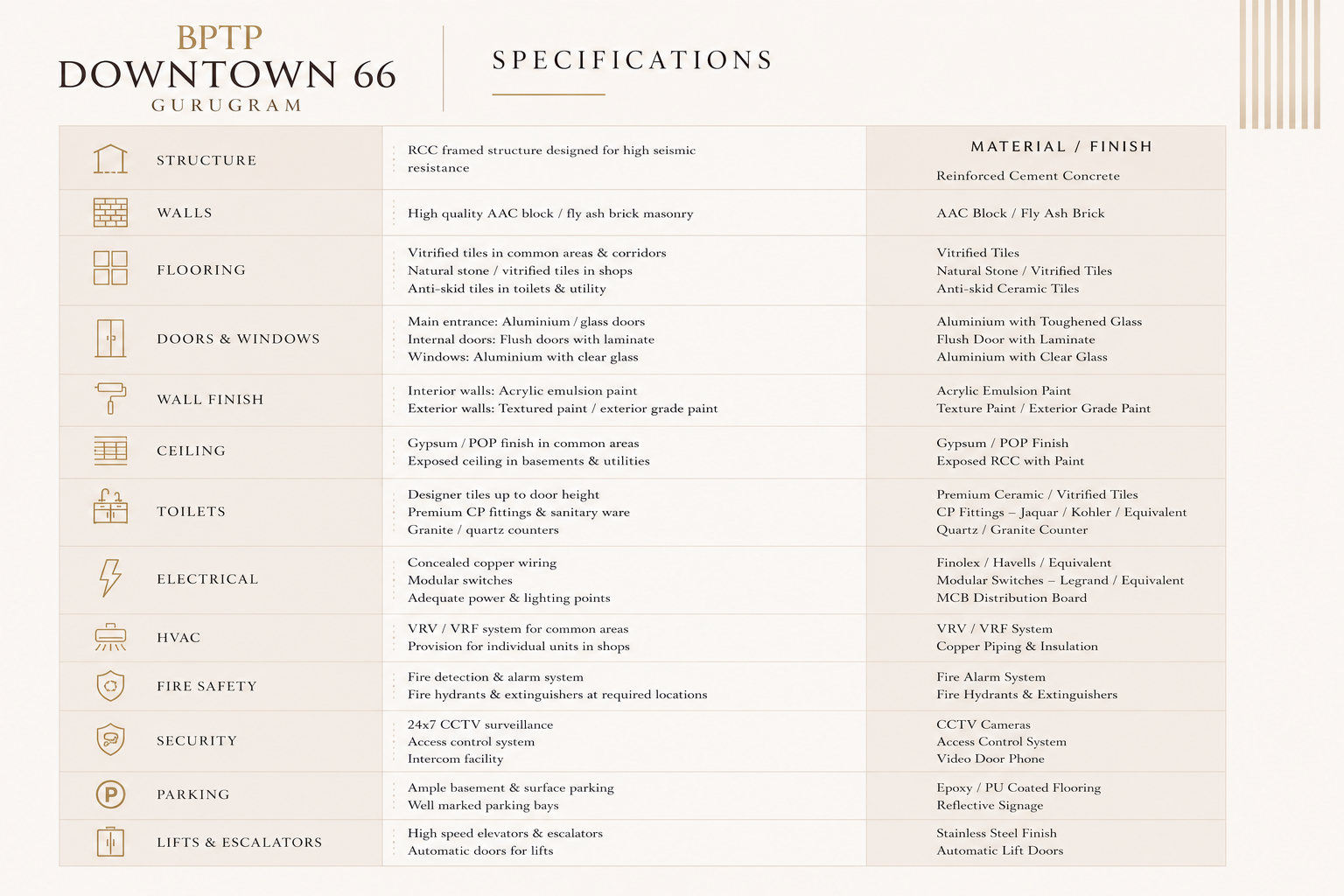 Specification