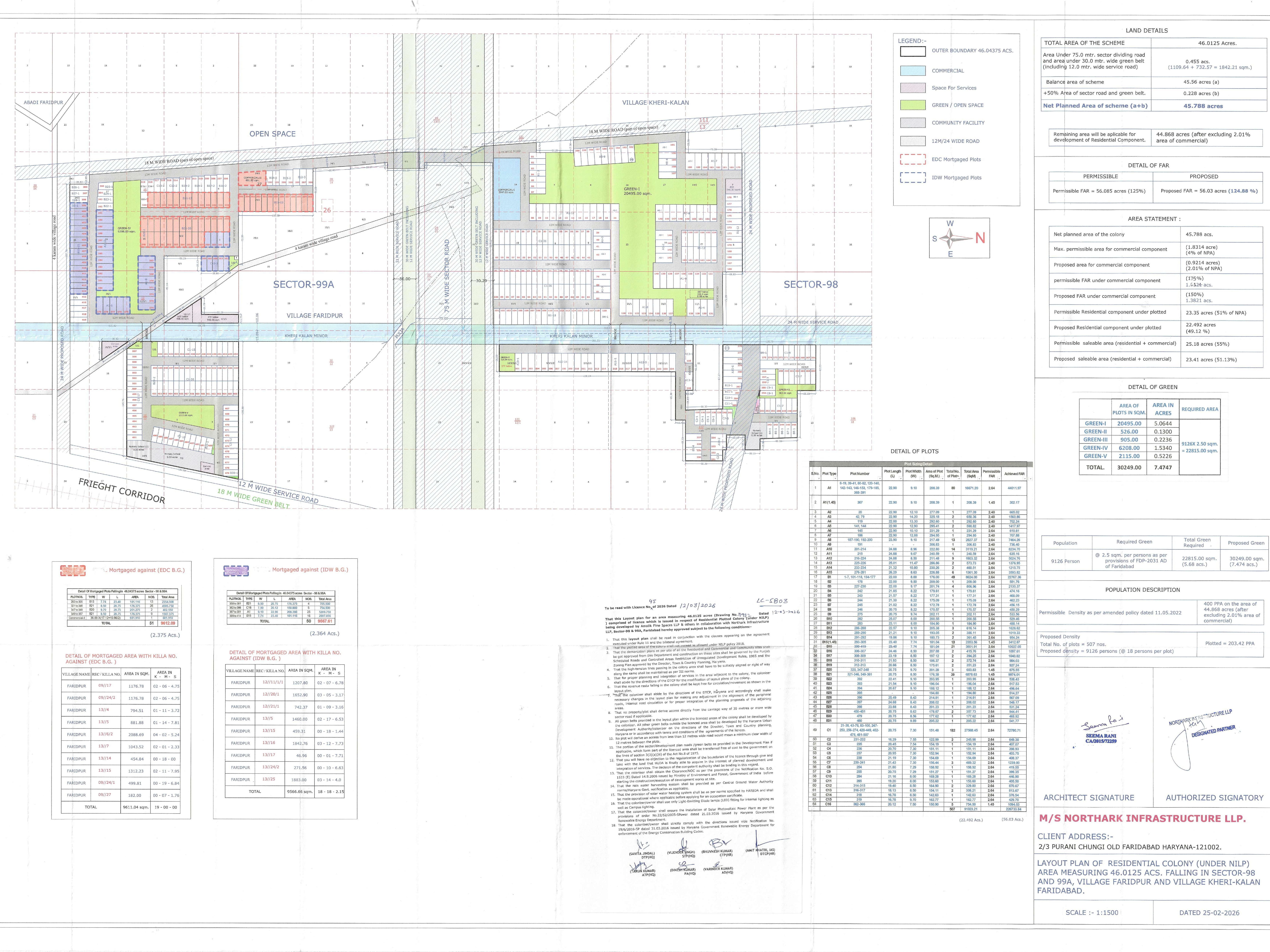 Site Layout