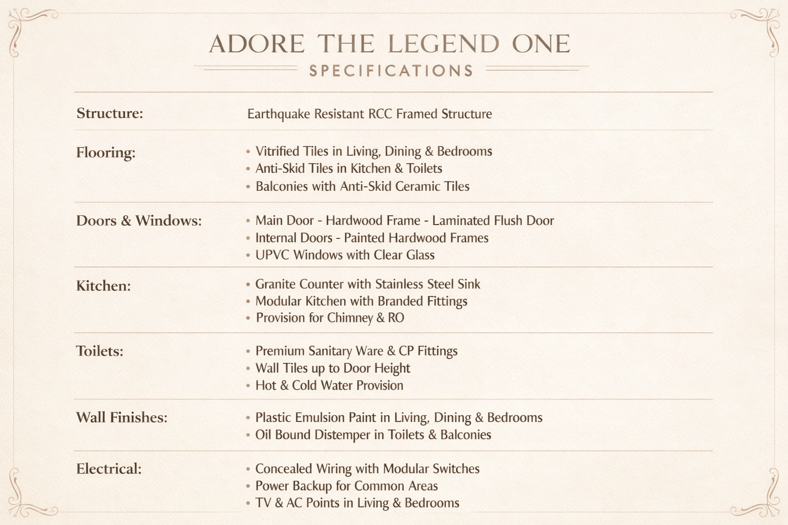 Specification