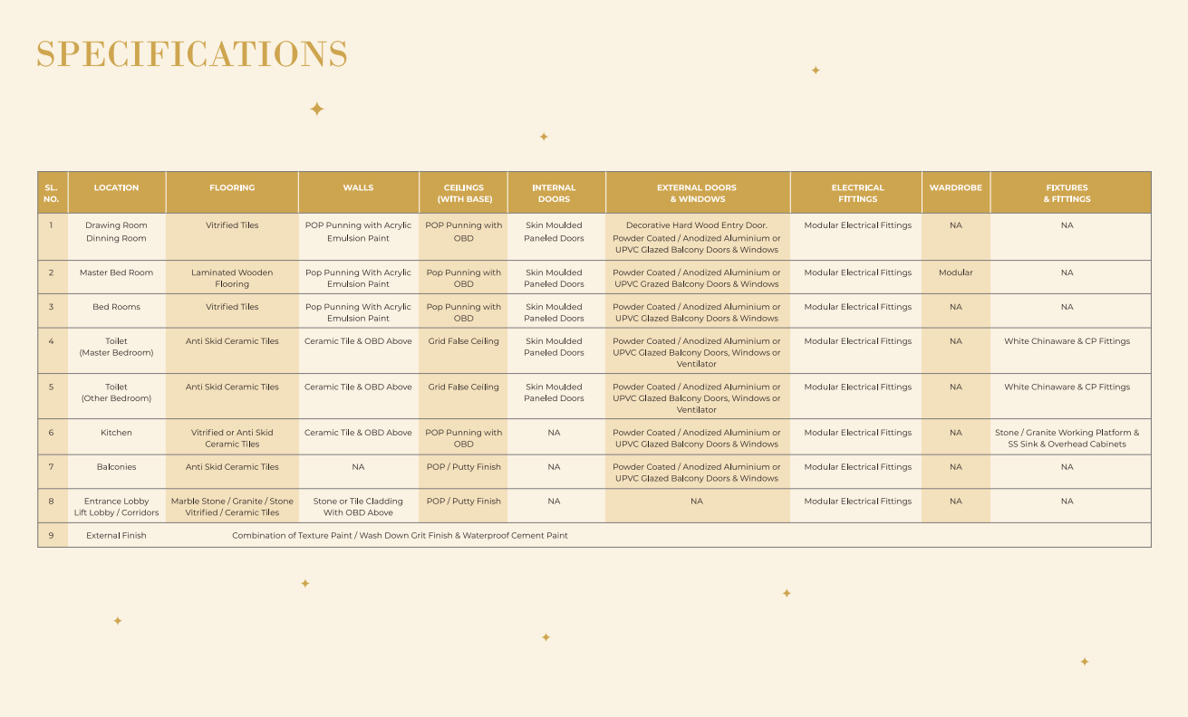Specification