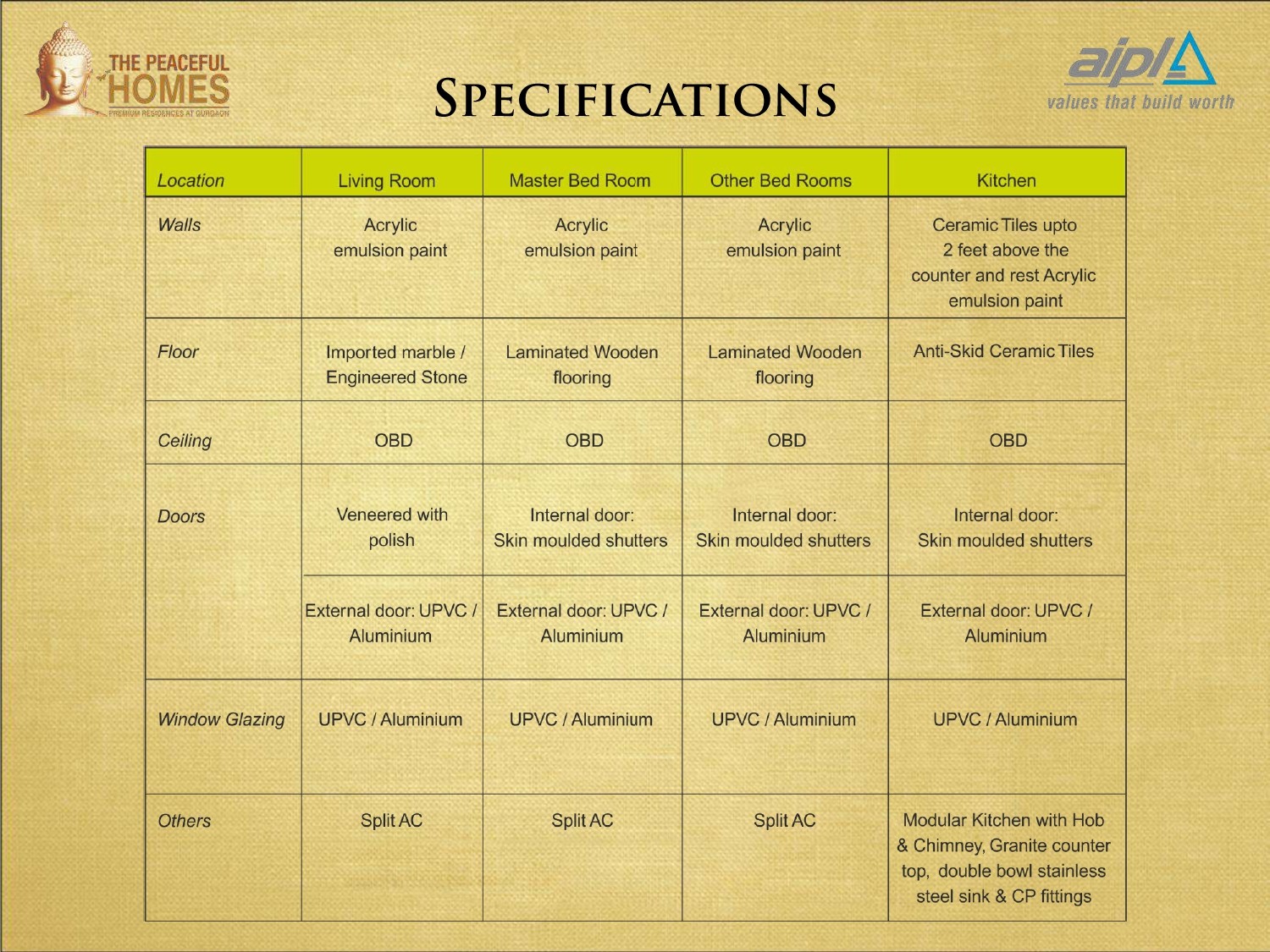 Specification