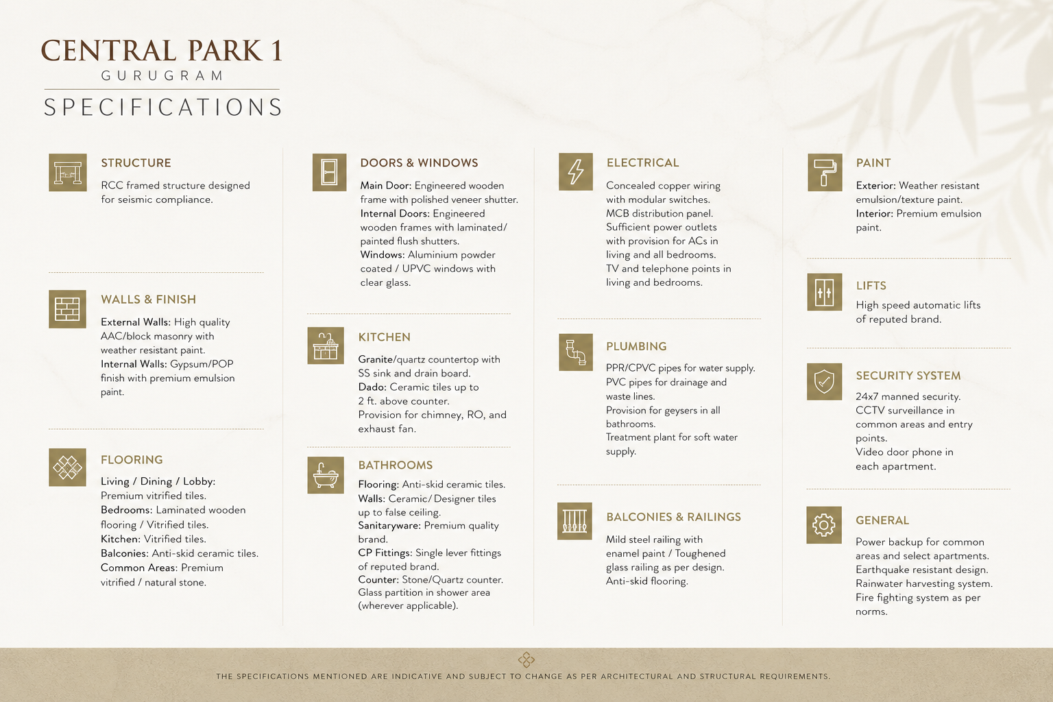 Specification